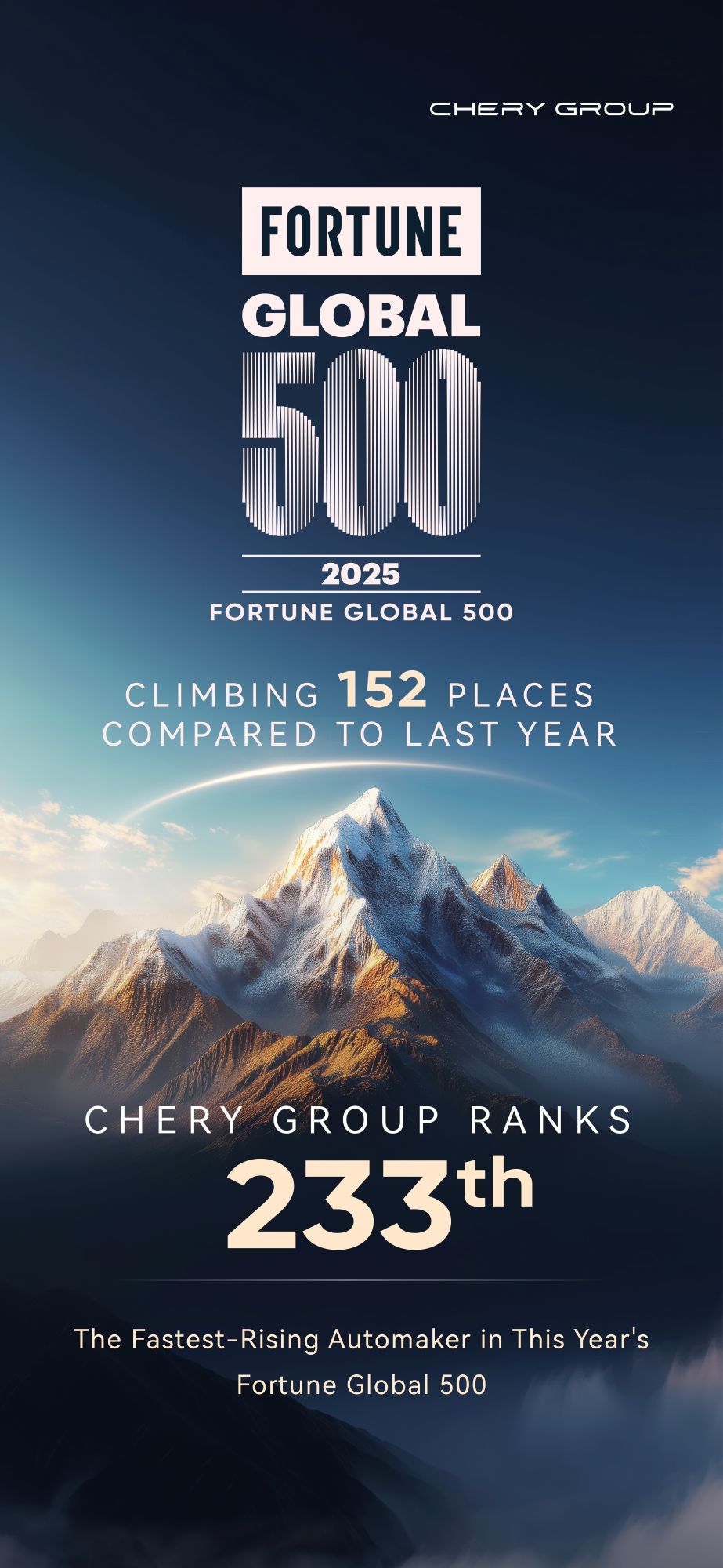 01. 2025 Fortune global 500.jpg